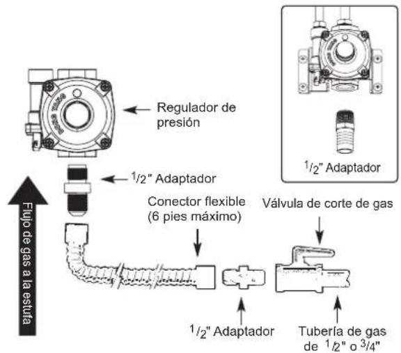 LG LRGN6325X - Montaje del conector flexible - 1