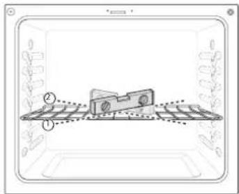 LG LRGN6325X - Nivelación de la estufa - 2