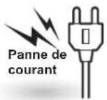 LG LRGN6325X - En cas de panne de courant, n'utilisez pas le four. - 1