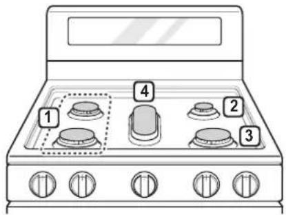 LG LRGN6325X - Burner Locations - 1