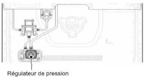 LG LRGN6325X - AVERTISSEMENT - 2