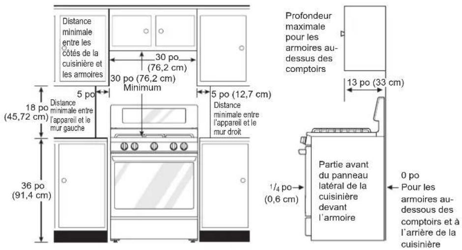 LG LRGN6325X - Dimensions et dégagements - 1