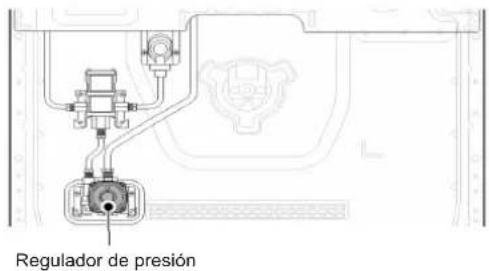 LG LRGN6325X - Posición del regulador de presión. - 1