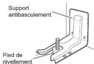 LG LRGN6325X - Enclenchement du dispositif antibasculement - 1
