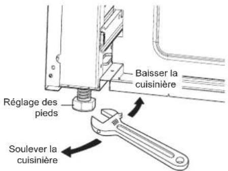 LG LRGN6325X - Mise au niveau de la cuisinière - 1