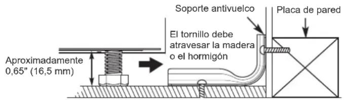 LG LRGN6325X - ADVERTENCIA - 1