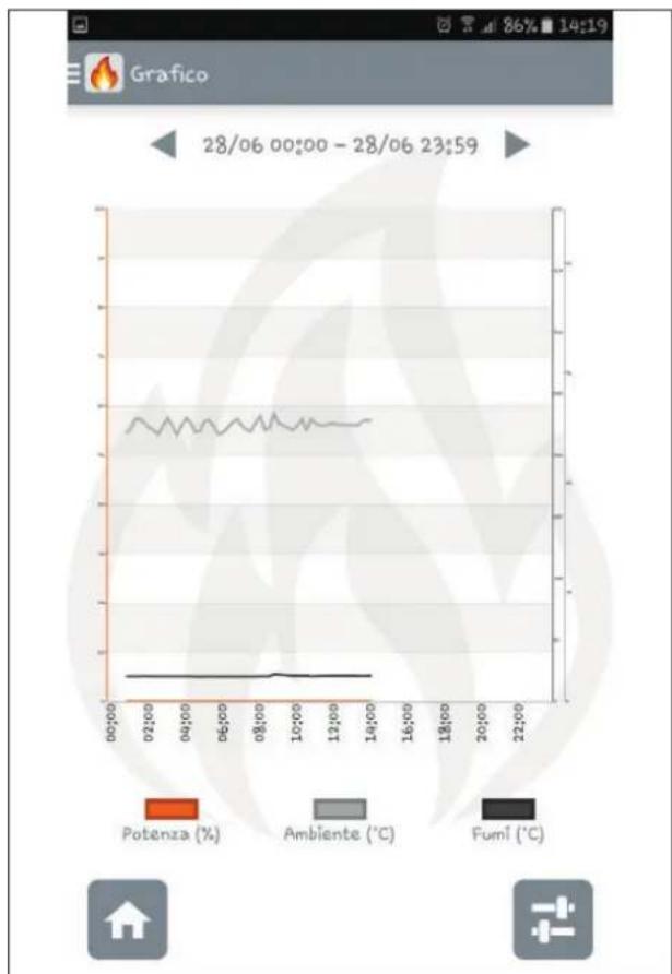 EDILKAMIN KIT WIFI H - NOTA - 7