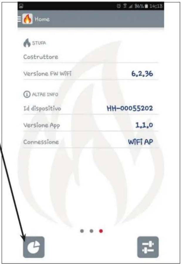 EDILKAMIN KIT WIFI H - NOTE - 6
