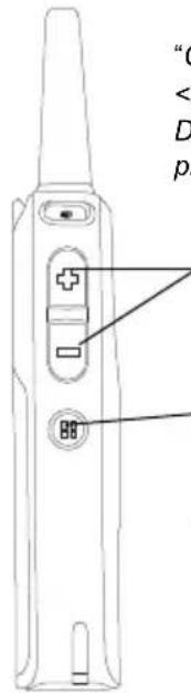 MOTOROLA DLR1060 - PROFILE ID Number – Current Value - 2