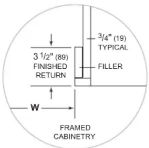 Sub-Zero DEU2450RL - Opening Dimensions - 3