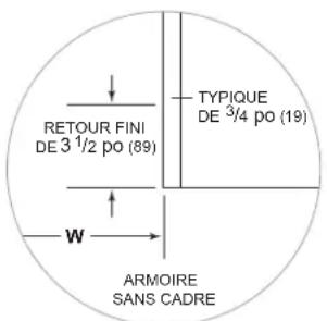 Sub-Zero DEU2450RL - Dimensions de l'ouverture - 2