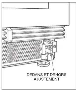 Sub-Zero DEU2450RL - INSTALLATION DE LA PLAQUE DE PROTECTION - 1