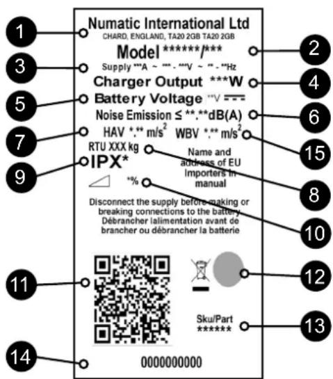 Numatic TRL720 - Schematic Diagram - 2