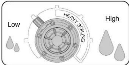 Numatic TRL720 - NOTE: MACHINE WILL NOT REVERSE WITH FLOOR TOOL IN THE LOWERED POSITION - 2
