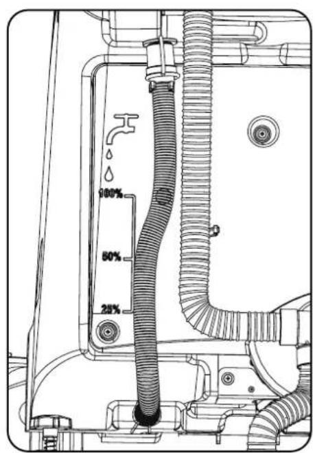 Numatic TRL720 - Fill-Level Indicator - 1