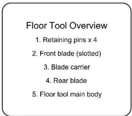 Numatic TRL720 - ALWAYS ENSURE THAT THE MACHINE IS SWITCHED OFF PRIOR TO MAINTENANCE. - 7