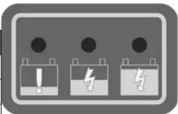 Numatic TRL720 - Charging Light Sequence - 1