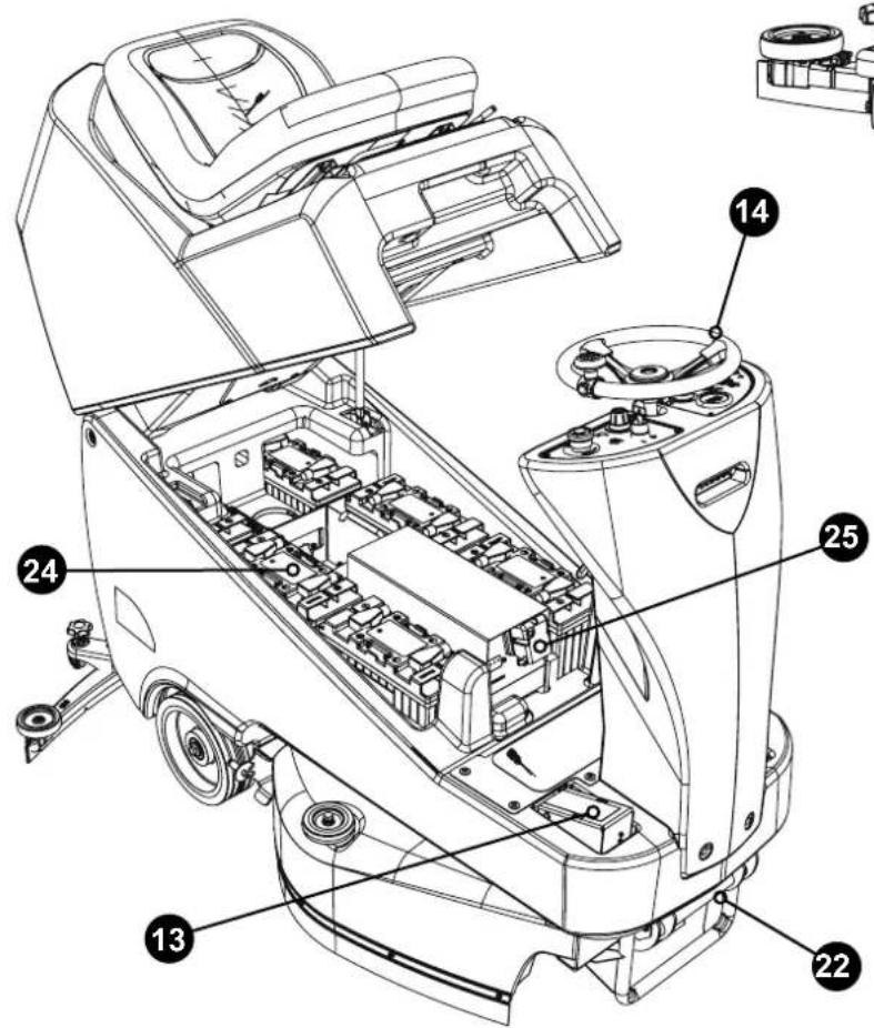 Numatic TRL720 - Machine Overview - 2