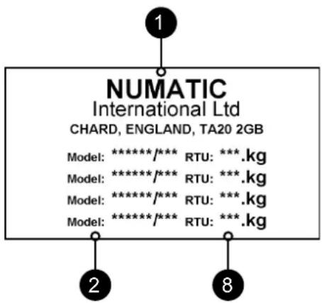 Numatic TRL720 - Bij abnormaal gebruik, - 3