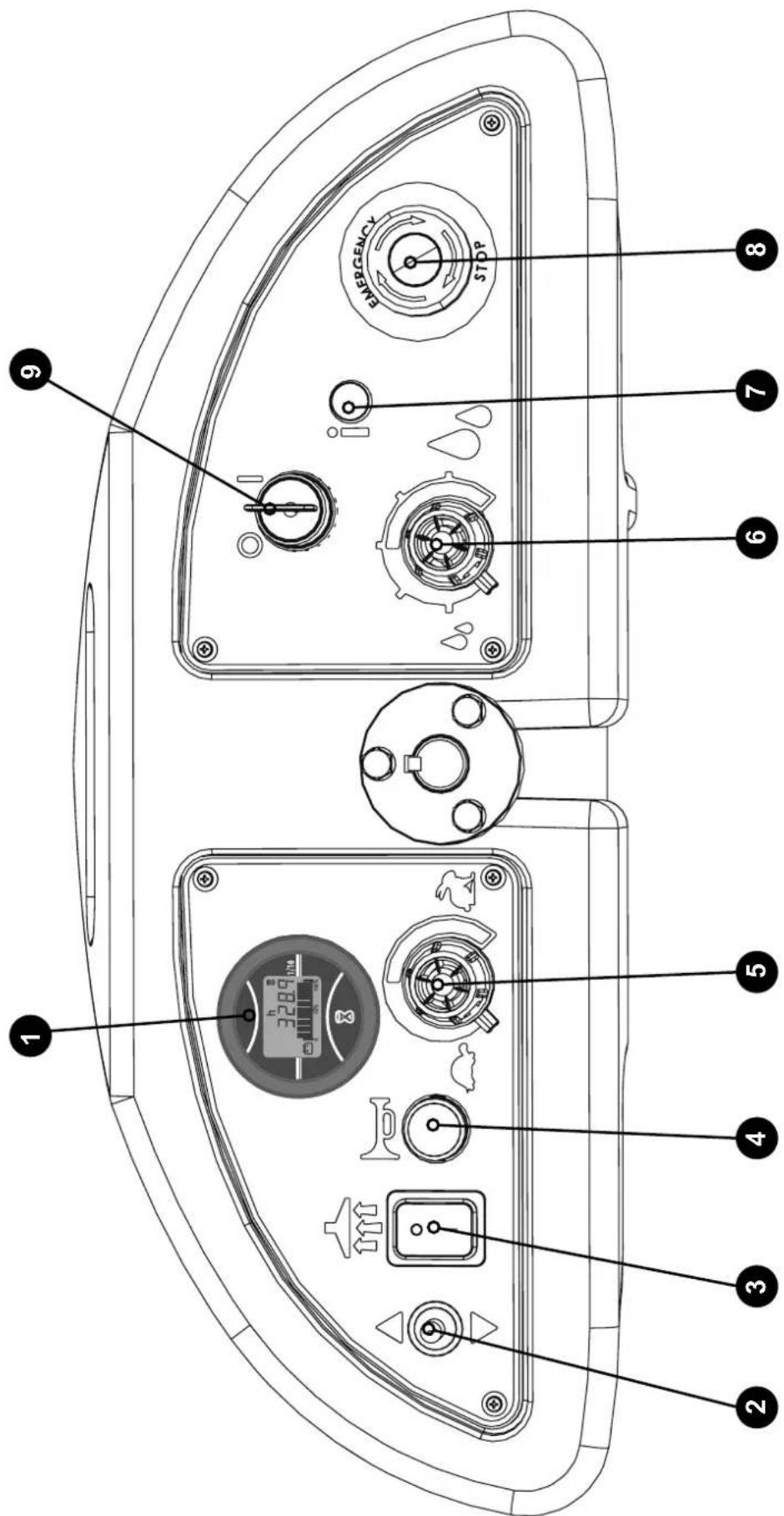 Numatic TRL720 - Control Panel Overview - 1