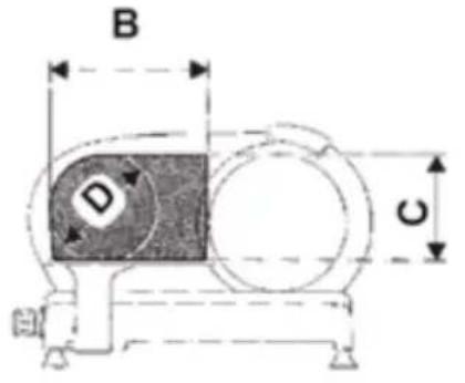 Berkel Suprema Macelleria PEM370 - SUPREMA MACELLERIA PEM350 - PEM370 - 5