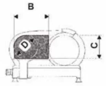 Berkel Suprema Macelleria PEM370 - SUPREMA SALUMERIA PES315 - PES350 - PES370 - 2