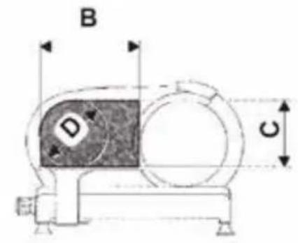 Berkel Suprema Macelleria PEM370 - DÉMOLITION ET ÉLIMINATION - 2