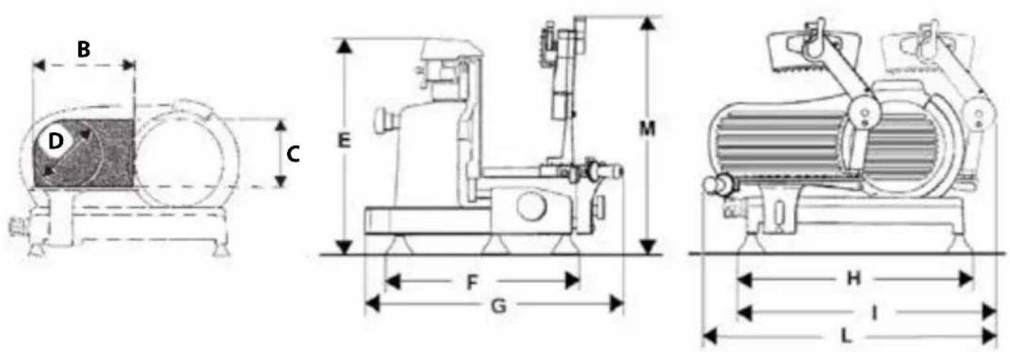 Berkel Suprema Macelleria PEM370 - AFMONTERING OG BORTSKAFFALSE - 1