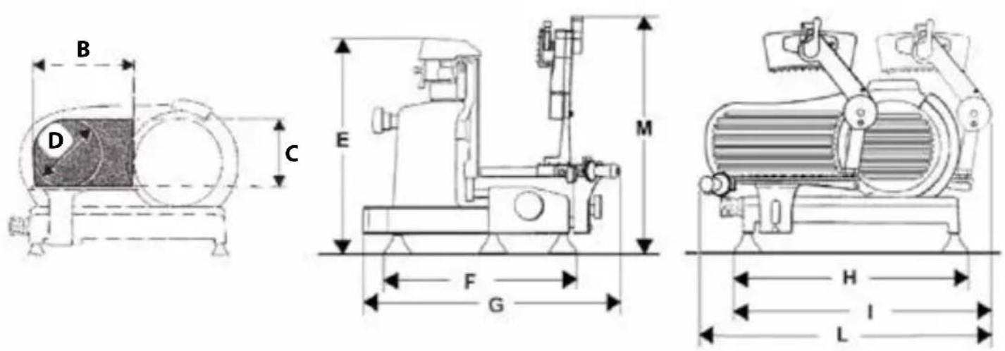 Berkel Suprema Macelleria PEM370 - DÉMOLITION ET ÉLIMINATION - 1