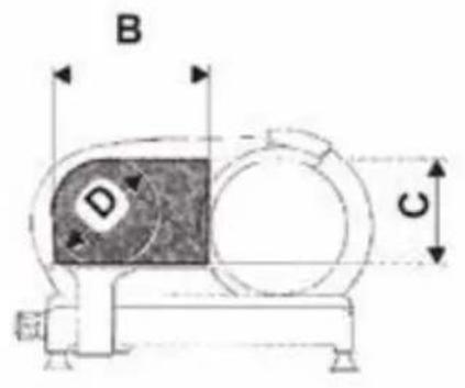 Berkel Suprema Macelleria PEM370 - SUPREMA MACELLERIA PEM350 - PEM370 - 1
