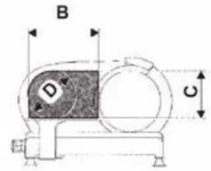 Berkel Suprema Macelleria PEM370 - SUPREMA SALUMERIA PES315 - PES350 - PES370 - 2