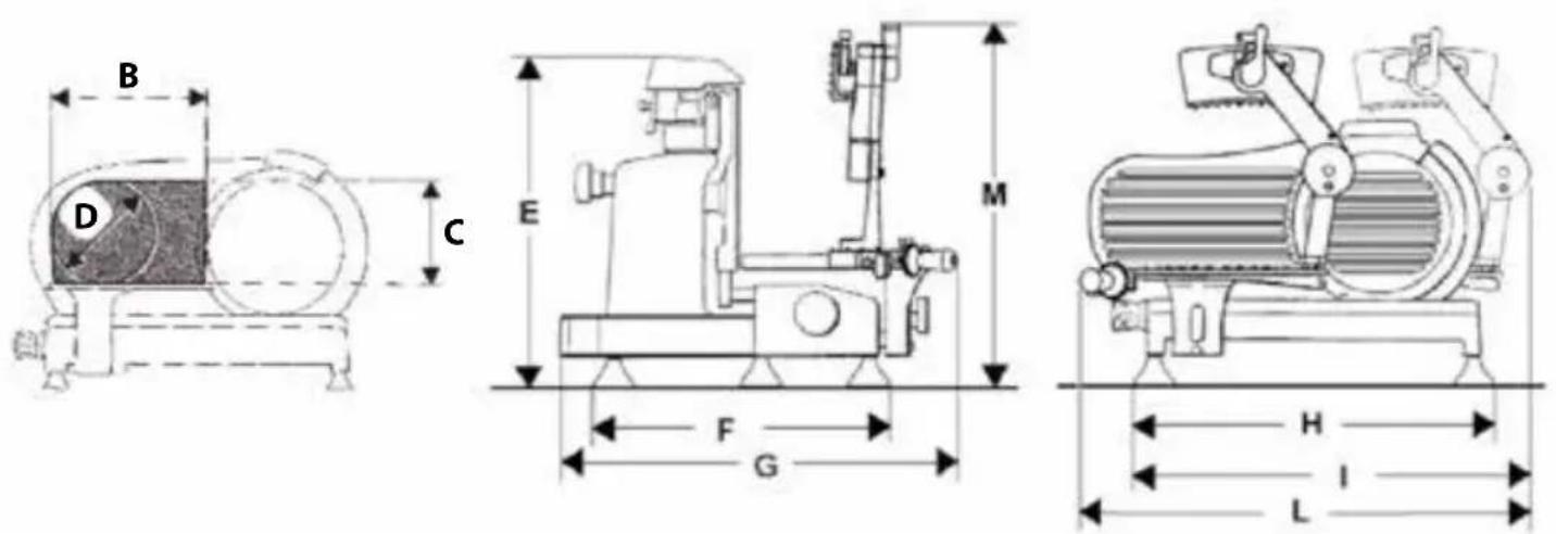Berkel Suprema Macelleria PEM370 - DEMOLITION OF THE SLICER - 1