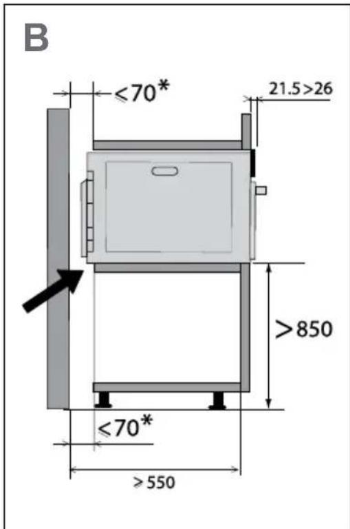 DE DIETRICH DKV4530 - PekomeHdaun - 2