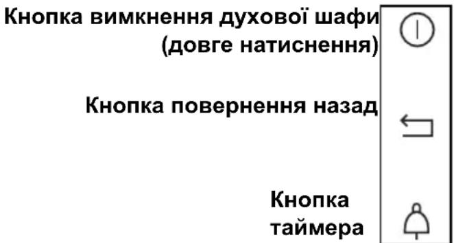 DE DIETRICH DKV4530 - OPRAHNYPABJIHHA TADINCPJIEN - 4