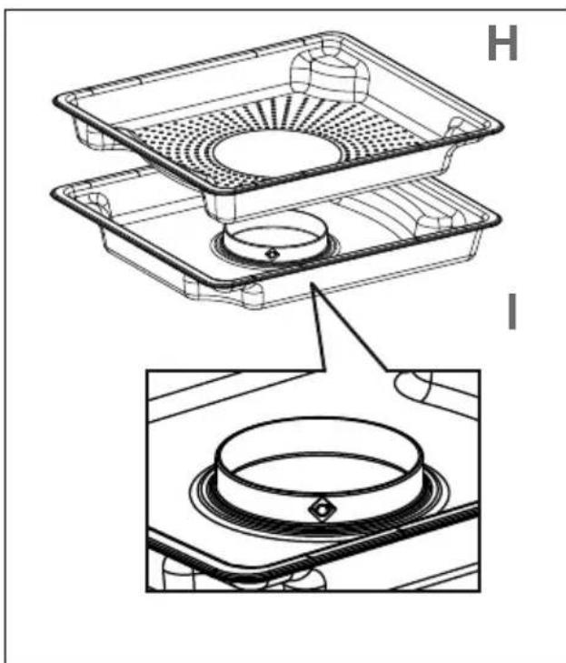 DE DIETRICH DKV4530 - Consejo - 1
