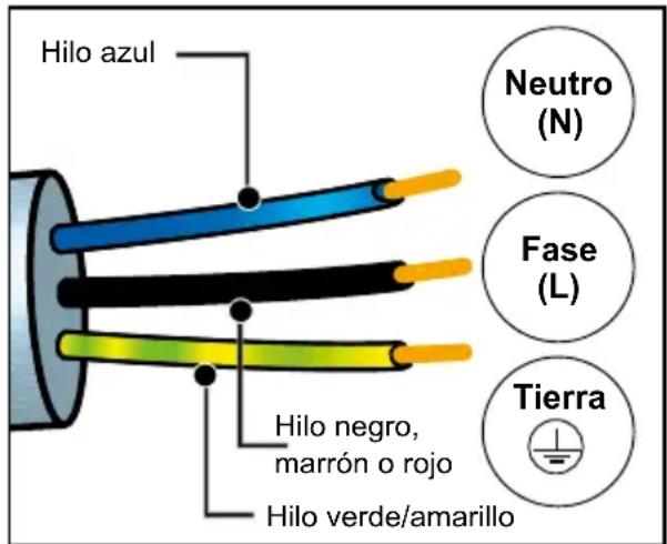 DE DIETRICH DKV4530 - CONEXION ELECTRICA - 1