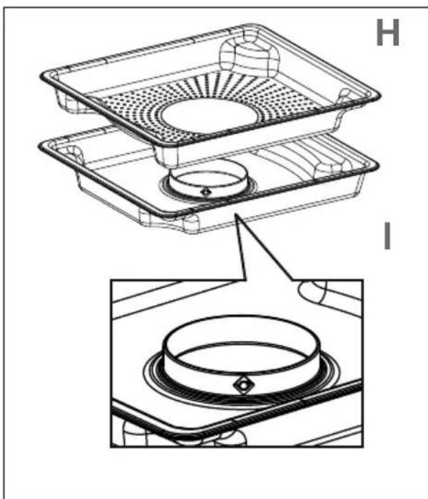 DE DIETRICH DKV4530 - Empfehlung - 1