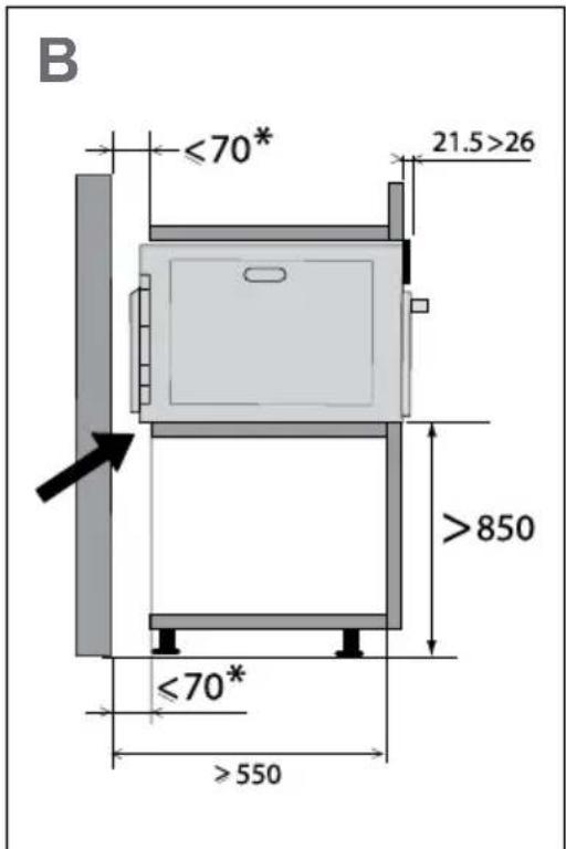 DE DIETRICH DKV4530 - Conseil - 2