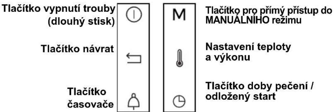 DE DIETRICH DKV4530 - OVLÁDACÍ TLACÍTKA A DISPLEJ - 4