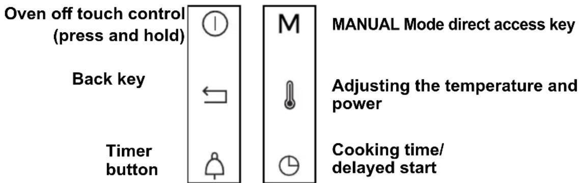 DE DIETRICH DKV4530 - CARING FOR THE ENVIRONMENT - 5