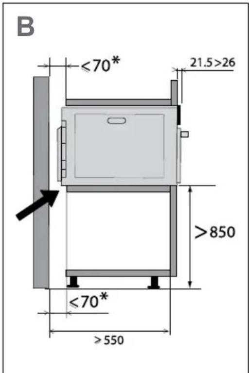 DE DIETRICH DKV4530 - Empfehlung - 2
