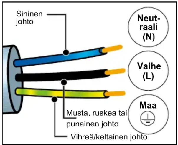 DE DIETRICH DKV4530 - SAHKÖLITÄNNAT - 1
