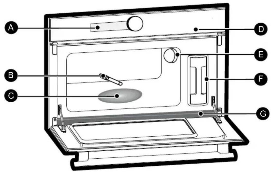 DE DIETRICH DKV4530 - PRESENTACION DEL HORNO - 1