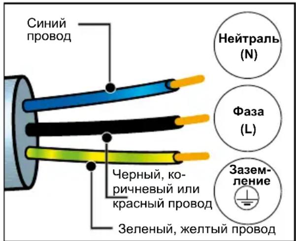 DE DIETRICH DKV4530 - 3JIeKTPoPOnOdkIIOUoyEHN - 1
