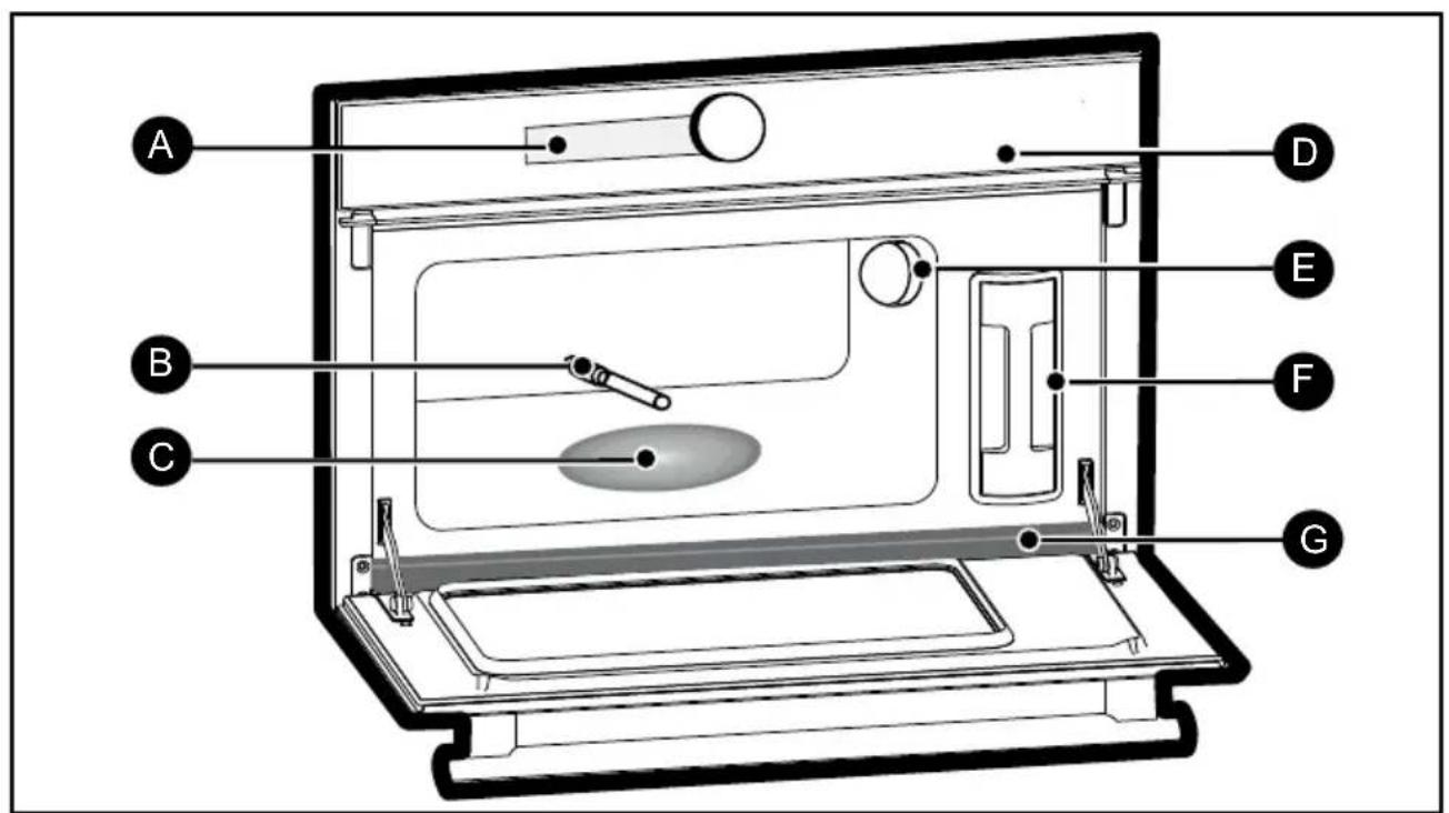 DE DIETRICH DKV4530 - Présentation du FOUR - 1