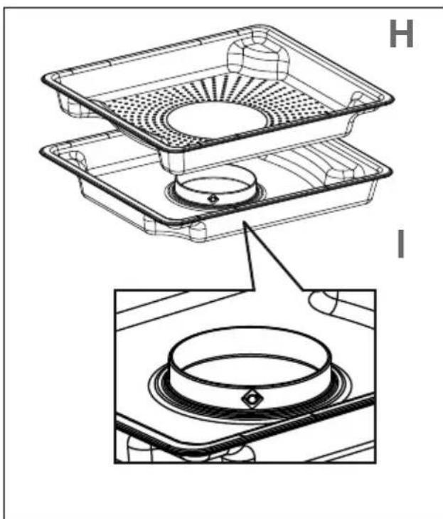 DE DIETRICH DKV4530 - Conseil - 1