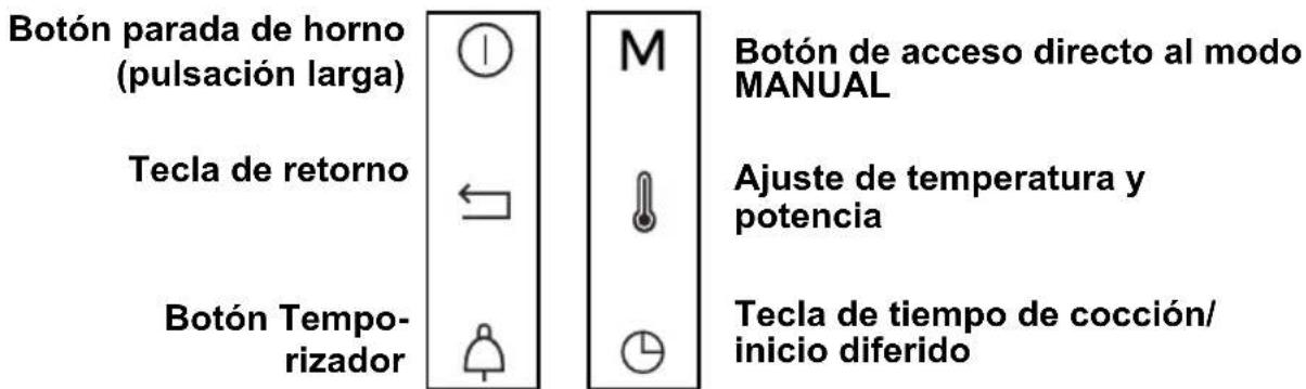 DE DIETRICH DKV4530 - LOS MANDOS Y LA PANTALLA - 4