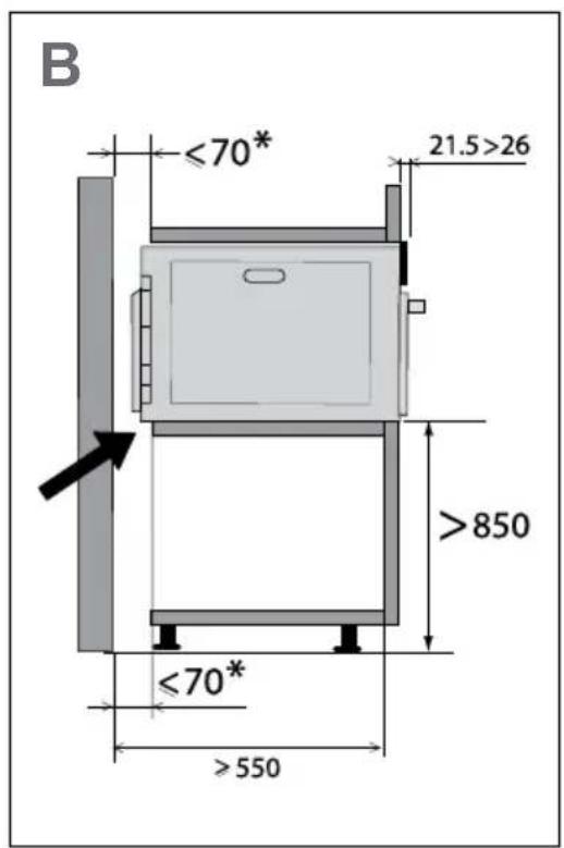 DE DIETRICH DKV4530 - Gode ràd - 2