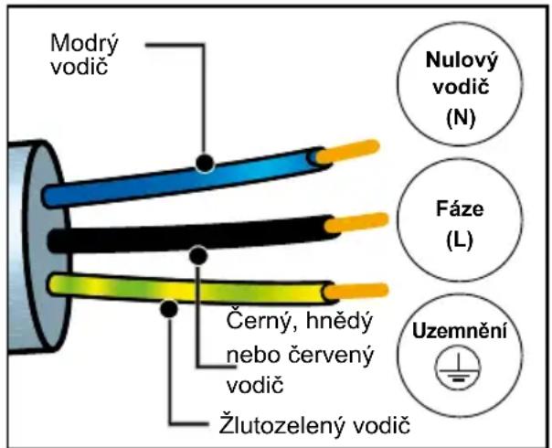 DE DIETRICH DKV4530 - PRIPOJENI KE ZDROJI ELEKTRICKÉHO NAPÉTI - 1