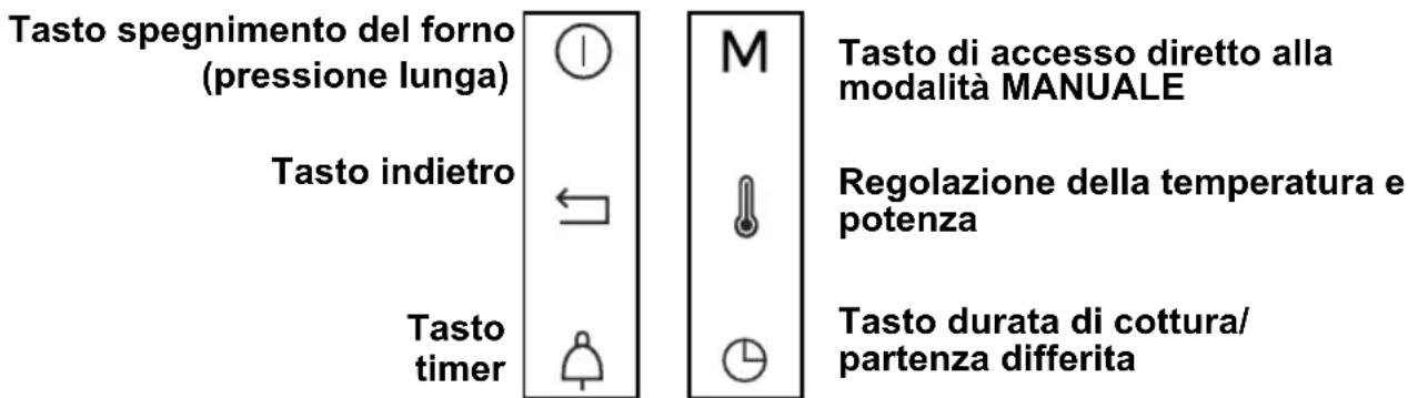 DE DIETRICH DKV4530 - I COMANDIE IL DISPLAY - 4